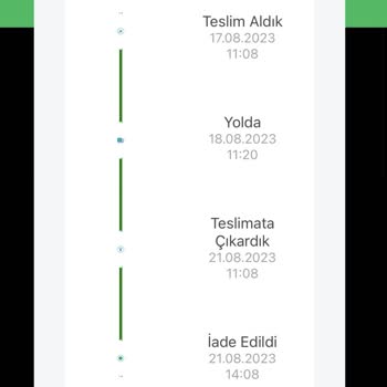 Sendeo Firması Ulaşmayan Ürünüm Ve İlgisiz A101