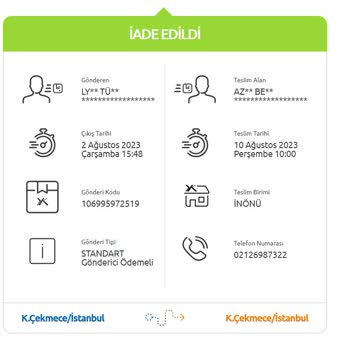 Pazarama Teslim Almadığım Üründe İade Reddetti
