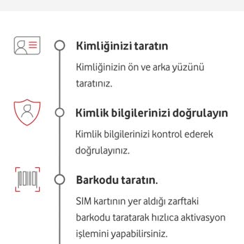 Vodafone Sim Kart Aktivasyon Sorunu