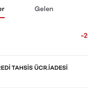 Akbank Cayma Talebi Ve Kredi Tahsis Ücreti Hakkımı İade Etmiyor