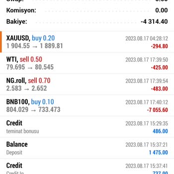 Maxus Market Tarafından Parama El Konuldu
