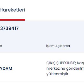 Aras Kargo Adana/saydam Şubesinin Teslim Almadığı Ürün Hakkında.