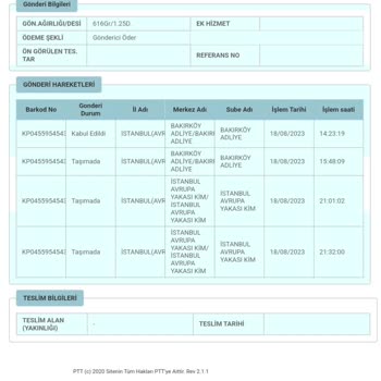 PTT Kargo Kargom Nerede Acaba