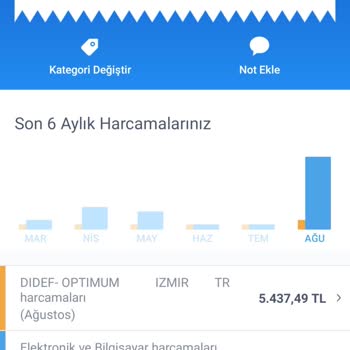 Birkenstock Optimum Kasaba Mağazası