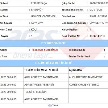 Aras Kargo Teslimatı Problemi Ve Sorunu