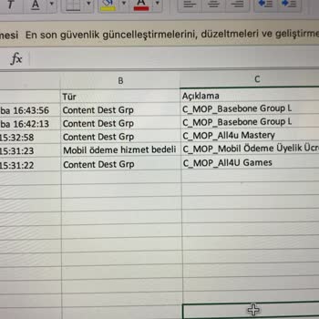All4u Games Çözüm Yok!