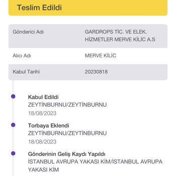 Gardrops İade Ürünümün Parası Yatmadı