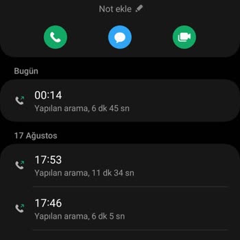 Digiturk Bein Sports'un Yayın Sağlanamaması