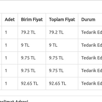 Kitap Sepeti Ürünlerimi 10 Gündür Kargoya Vermiyor