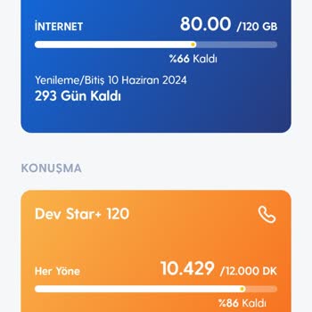 Turkcell İnternet Paket Aşımı