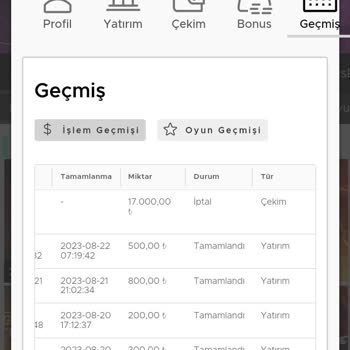 Sınır Tanımayan Casinoper!