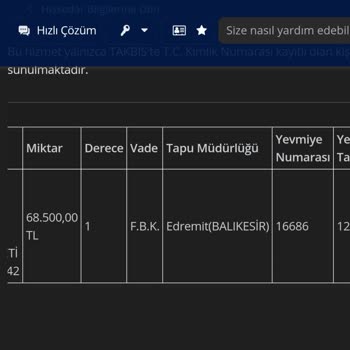 Fuzul Ev 50 Gün Oldu Borcum Bitti İpotek Kaldırılmadı