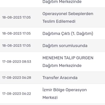KARGOMsende Başarısız Dağıtım Hizmeti
