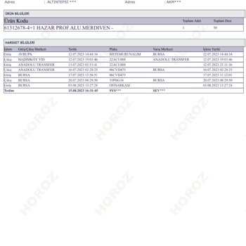 Horoz Lojistik Firması Ürünümü 1,5 Aydır Getirmiyor.