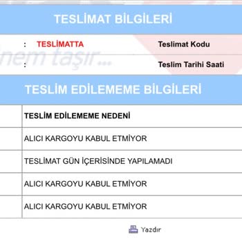 Mudo'dan Yapılan Alışverişte Yaşanan Kargo Sorunu