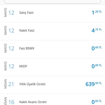 Denizbank Yıllık Kart Aidat İptali