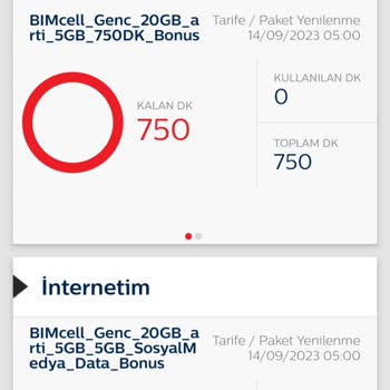 Bimcell +5gb Sosyal Medya Yalanı!