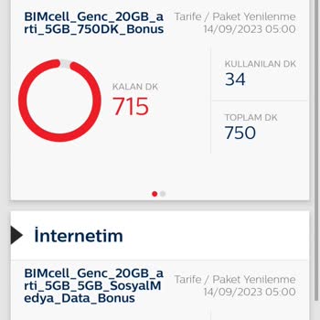 Bimcell +5gb Sosyal Medya Yalanı!