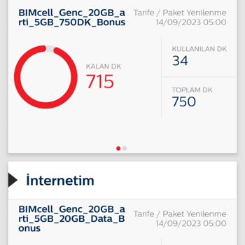 Bimcell +5gb Sosyal Medya Yalanı!