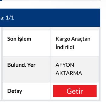 Sürat Kargo Afyon Aktarma Kargoyu Bekletiyor