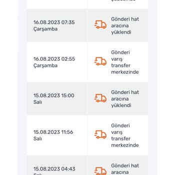 Sendeo Teslim Edilmeyen Paket
