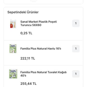 Migros Karabağlar Çamlık Müşteri Mağduriyeti