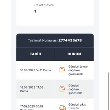 Aras Kargo Gönderiyi Teslim Etmeme Sorunu