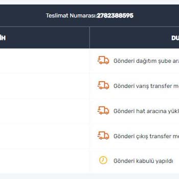 Sürat Kargo Kargomu Teslim Etmiyor