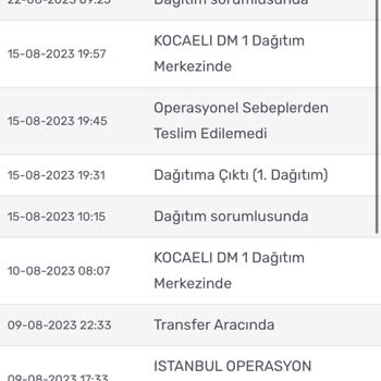 KARGOMsende Kargomu 2 Haftayı Geçti Hala Alamıyorum