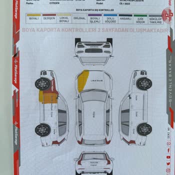 Pilot Garage'dan Aldığım Aracın Durumu Hakkında Şikayetim