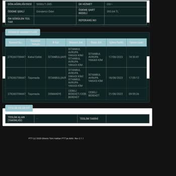 PTT Kargo Teslim Edilmeyen Kargo