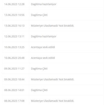 2,5 Aydır Teslim Edilemeyen Passo Lig Kartı!