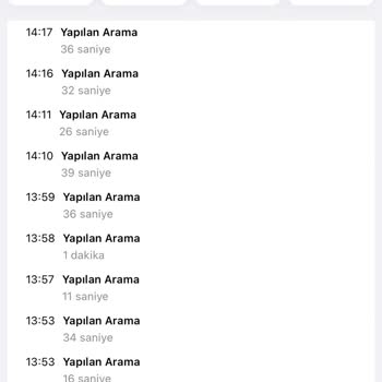 Koç Holding Emekli Ve Yardım Sandığı Erişim Sorunu
