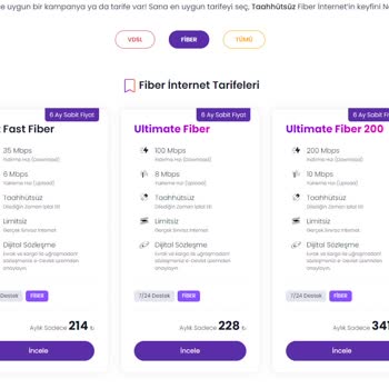 Netspeed 6 Ay Sabit Fiyat Garantisi Yalanı