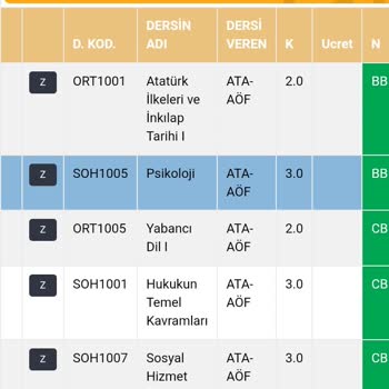 Atatürk Üniversitesi Sınavdan Geçmeme Rağmen Danışmanın Onay Vermemesi