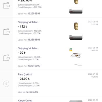 Gardrops Shopping Violation Saçmalığı!