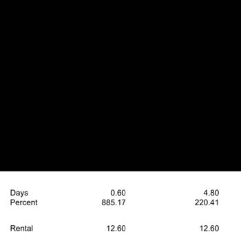 Yolcu360'ın Bilgilendirmediği Ve Sonrasında Karşınıza Çıkan Ek Ödeme