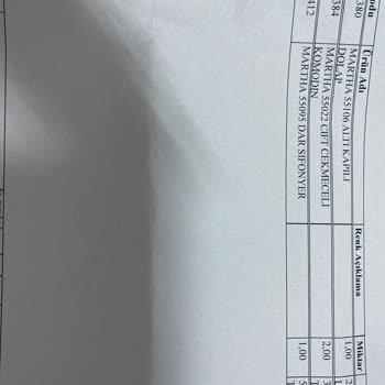 Kelebek Mobilya Beylikdüzü Kelebek 60 Günde Teslim Edilmeyen Ürün