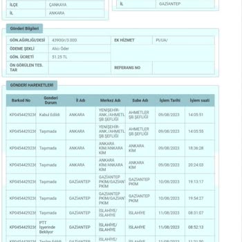 PTT Kargo Fahiş Fiyatlandırma Ve Kitap İndirimi Uygulanmaması