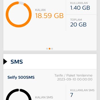 Türk Telekom Selfy Paketi Şikayet