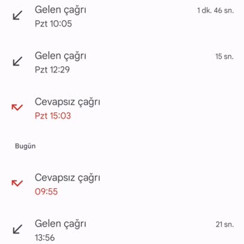Turkcell Güvencell Sigorta Her Gün Arayıp Rahatsız Ediyor Lütfen Aramayın Artık