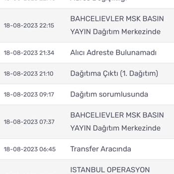 Kargomsende Kargomun Teslim Edilmemesi