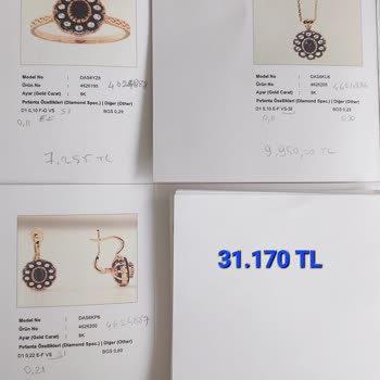 Atasay Kuyumculuk Mağaza Ve İnternet Sitesi Fiyat Farkı