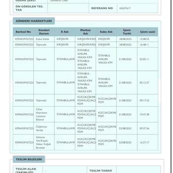 PTT Küçükçekmece PDM Kargomu Evde Olmama Rağmen Getirmedi.