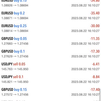Obv Markets Kesinlikle Yatırım Yapılmaması Gereken Bir Kurum