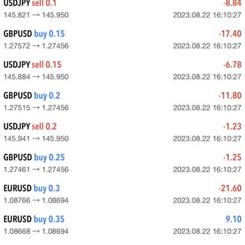 Obv Markets Kesinlikle Yatırım Yapılmaması Gereken Bir Kurum