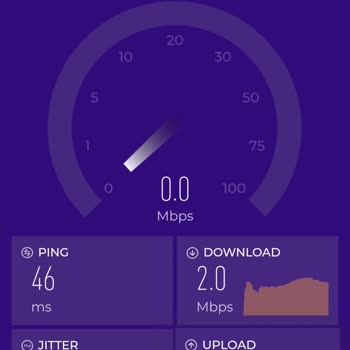 Türk Telekom İnternet Çekme Hızı
