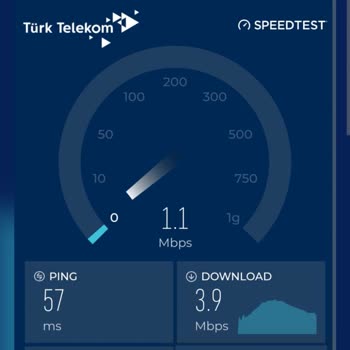 Superonline İnternet Yavaş Ve Çözüm Sunmuyorlar