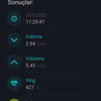 Superonline İnternet Yavaş Ve Çözüm Sunmuyorlar