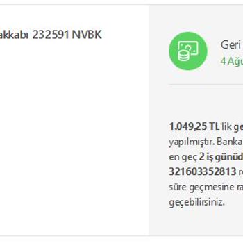 Hepsiburada İade Edilen Para Gelmedi